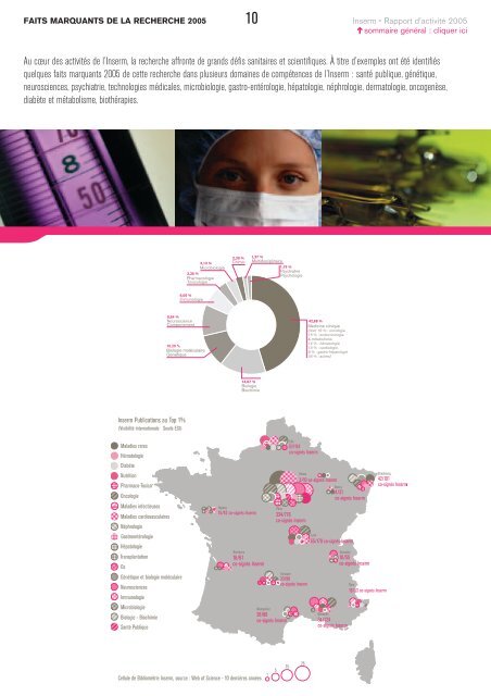 RAPPORT D'ACTIVITÃ - Lara