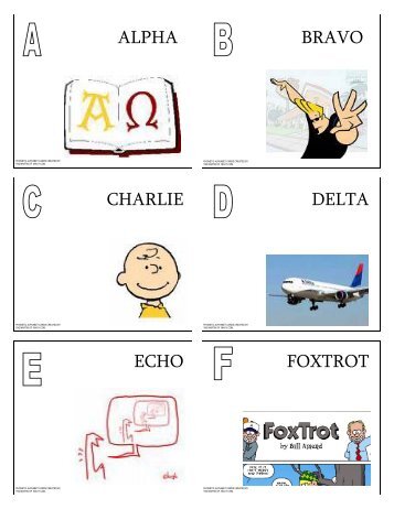 PHONETIC ALPHABET.pdf - NavyGirl.org