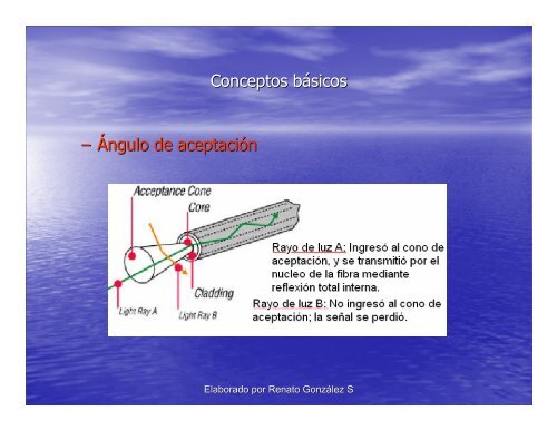 Redes de Banda Ancha