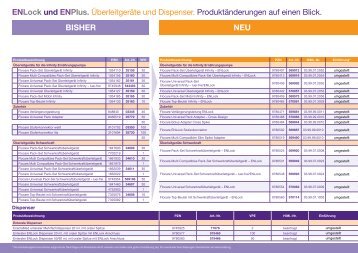 Informationen zur Umstellung auf ENLock und ENPlus (PDF) - Nutricia