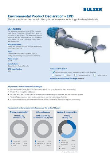 SLF Agitator - Sulzer