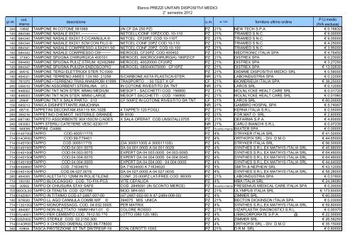 Elenco dei dispositivi medici: secondo semestre 2012 - Azienda ...