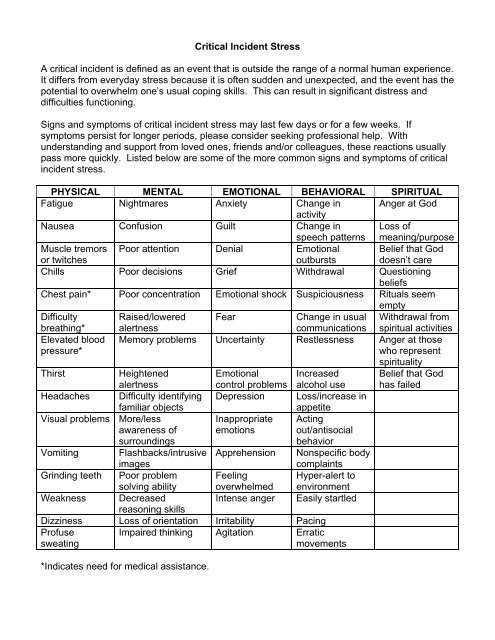 Critical Incident Stress Management Critical Incident Stress Management