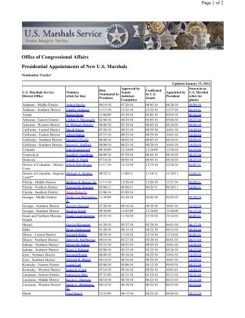 PDF Version - U.S. Marshals Service