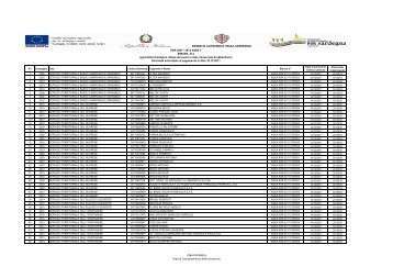 Domande autorizzate al pagamento - 10.12.2011 [file .pdf]