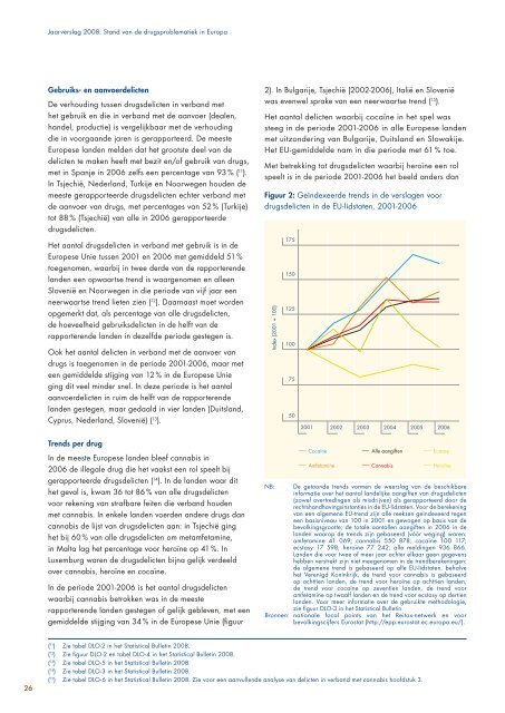 STAND VAN DE DRUGSPROBLEMATIEK IN EUROPA - EMCDDA