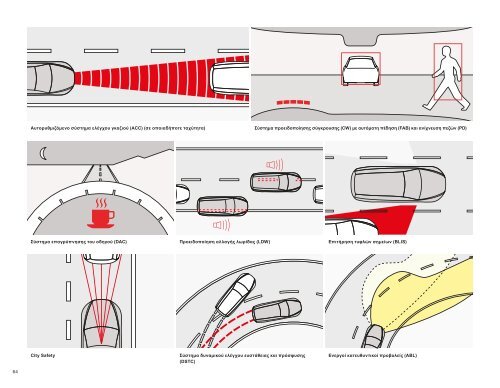 ÎÎ±ÏÎµÎ²Î¬ÏÏÎµ ÏÎ¿ e-brochure ÏÎ¿Ï XC60 ÎµÎ´Ï. - Volvo