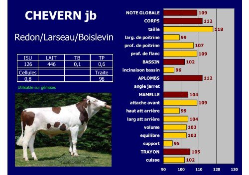 Catalogue JB Junior - Web-agri