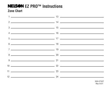 EZ Pro Instructions - SPRINKLER TALK