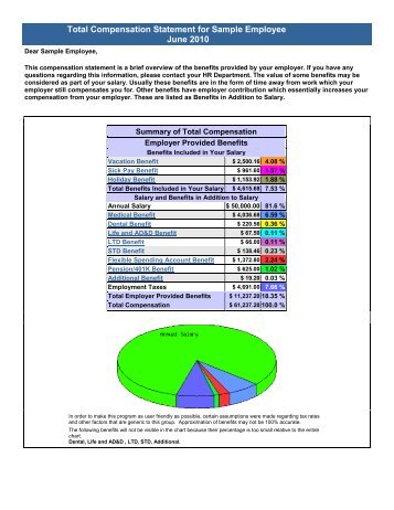 Total Comp Statement example - Instant Benefits Network