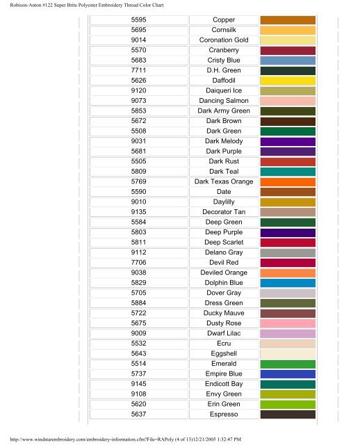 Robison Anton Embroidery Thread Chart