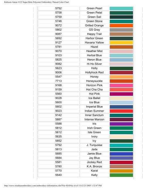 Robison Anton Thread Chart