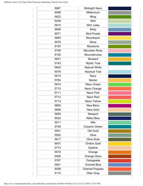 Robison Anton Thread Color Chart
