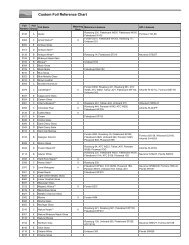 Custom Foil Reference Chart - Northern Contours