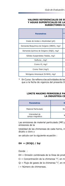 Guía de evaluación de riesgos ambientales - CDAM - Ministerio del ...