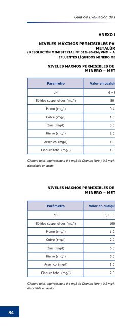 Guía de evaluación de riesgos ambientales - CDAM - Ministerio del ...