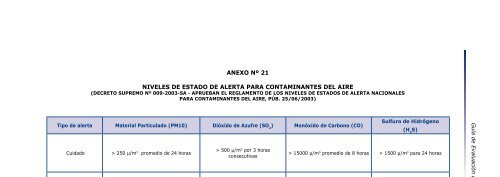 Guía de evaluación de riesgos ambientales - CDAM - Ministerio del ...