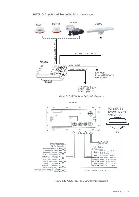 MX510/MX512 Operator & Installation Manual - Simrad Professional ...