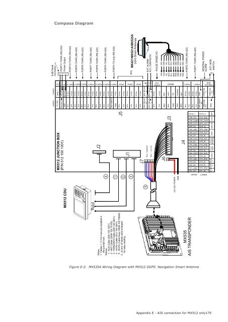 MX510/MX512 Operator & Installation Manual - Simrad Professional ...