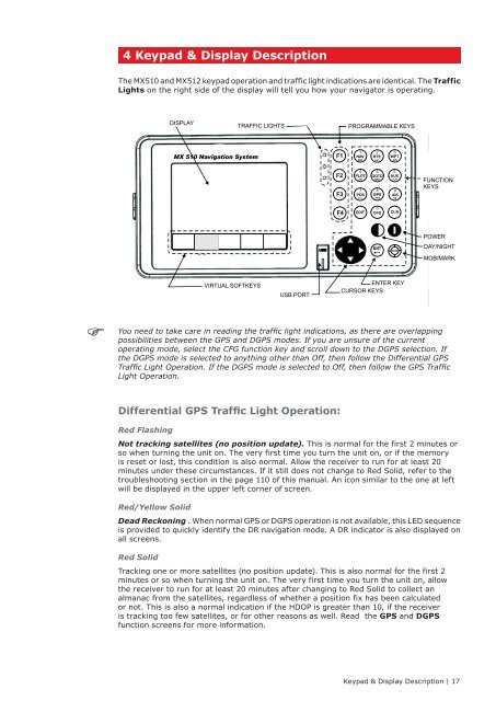 MX510/MX512 Operator & Installation Manual - Simrad Professional ...