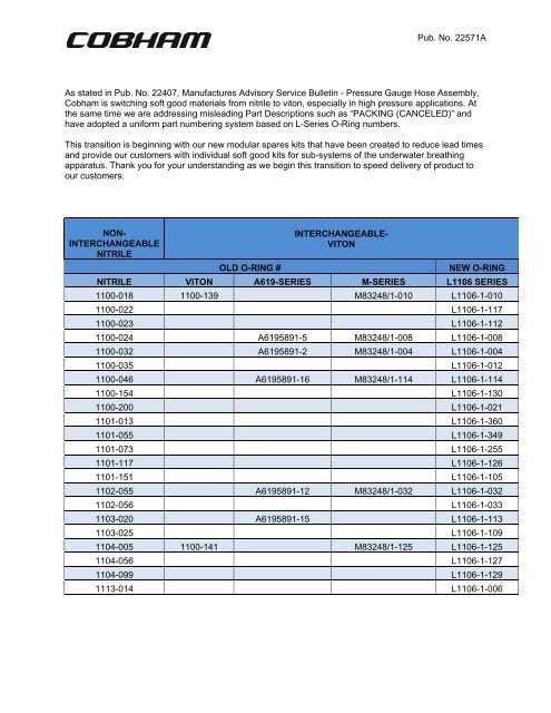 O-Ring Replacement Guide (pdf 27 kb)