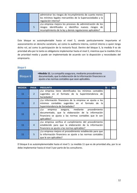 Implementacion de Gobierno Corporativo en pymes colombianas