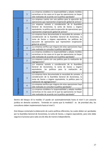 Implementacion de Gobierno Corporativo en pymes colombianas