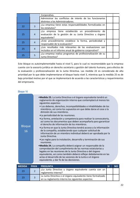 Implementacion de Gobierno Corporativo en pymes colombianas