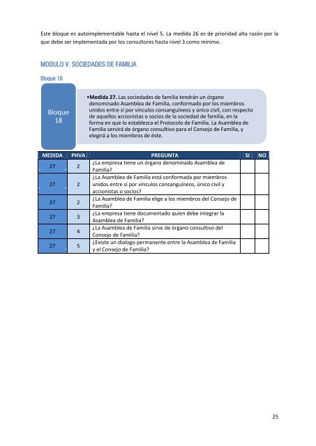 Implementacion de Gobierno Corporativo en pymes colombianas