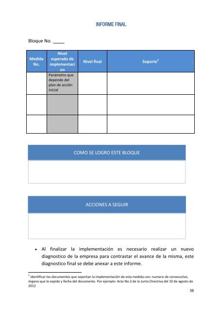 Implementacion de Gobierno Corporativo en pymes colombianas