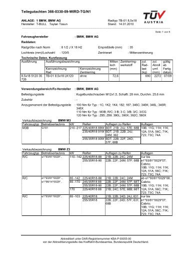 Teilegutachten 366-0330-09-WIRD-TG/N1 - T-Bull Wheels