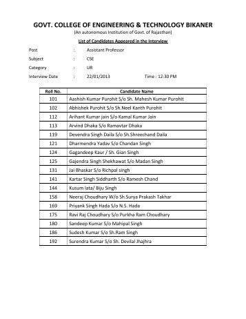 List of Candidates Appeared in interview for Asst. Professor in ...