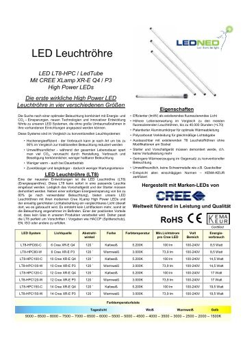 1-LT8 deutsch-aktuelle Version - REGO-Lighting GmbH