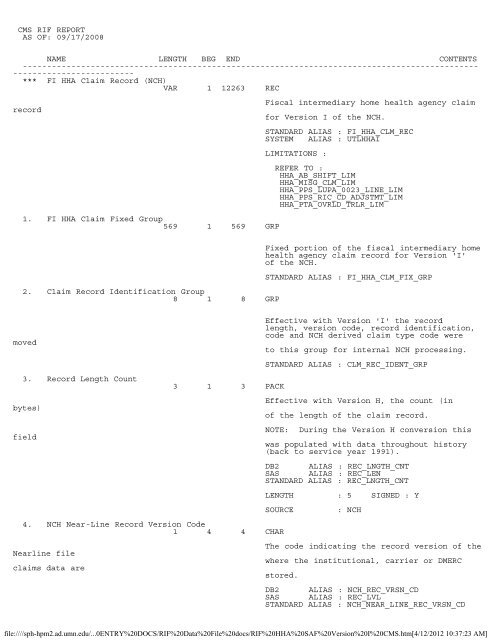 CMS Record Layout - ResDAC