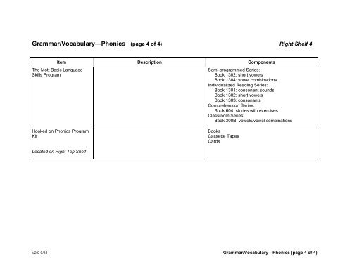 Full List (.PDF file) - Wilderness Adventure Books