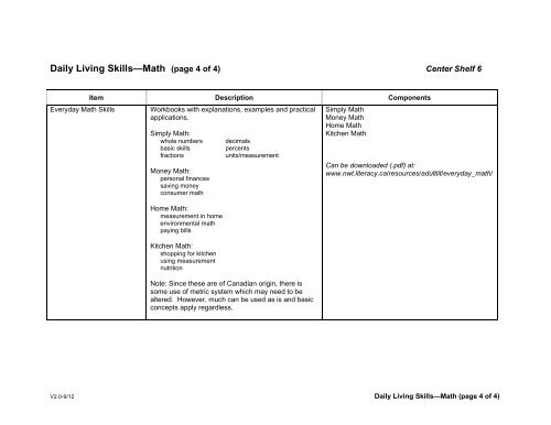 Full List (.PDF file) - Wilderness Adventure Books