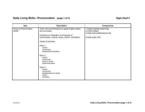 Full List (.PDF file) - Wilderness Adventure Books