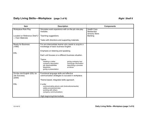 Full List (.PDF file) - Wilderness Adventure Books