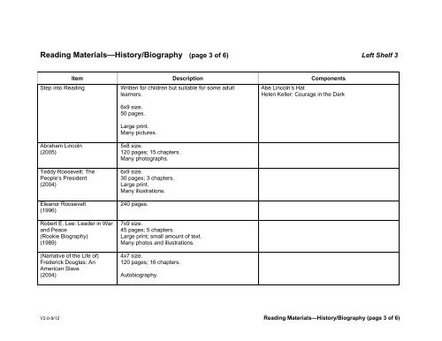 Full List (.PDF file) - Wilderness Adventure Books