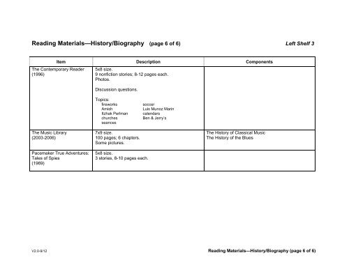 Full List (.PDF file) - Wilderness Adventure Books