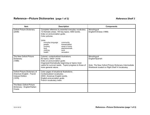 Full List (.PDF file) - Wilderness Adventure Books