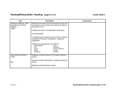 Full List (.PDF file) - Wilderness Adventure Books