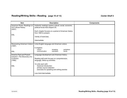 Full List (.PDF file) - Wilderness Adventure Books