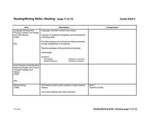 Full List (.PDF file) - Wilderness Adventure Books