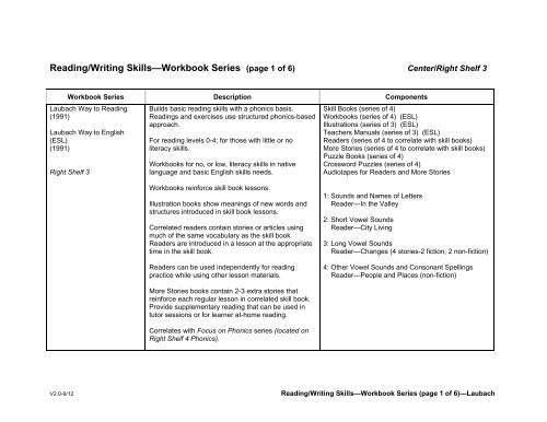 Full List (.PDF file) - Wilderness Adventure Books