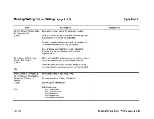 Full List (.PDF file) - Wilderness Adventure Books