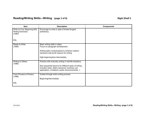 Full List (.PDF file) - Wilderness Adventure Books