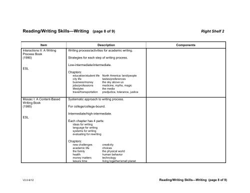 Full List (.PDF file) - Wilderness Adventure Books