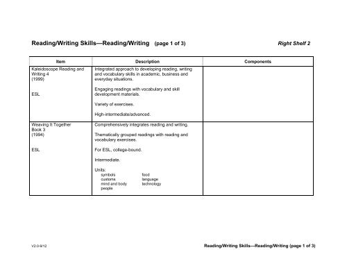 Full List (.PDF file) - Wilderness Adventure Books