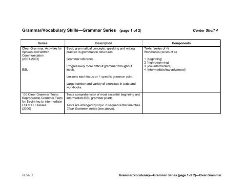 Full List (.PDF file) - Wilderness Adventure Books